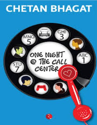 One Night @ The Call Center